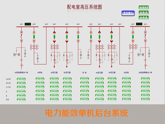 电力能效单机后台系统